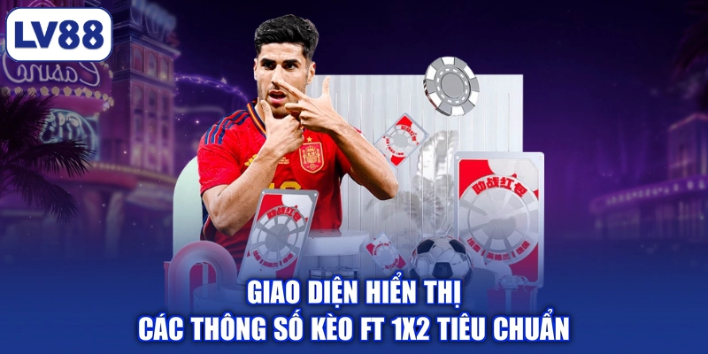 Giao diện hiển thị các thông số kèo FT 1x2 tiêu chuẩn