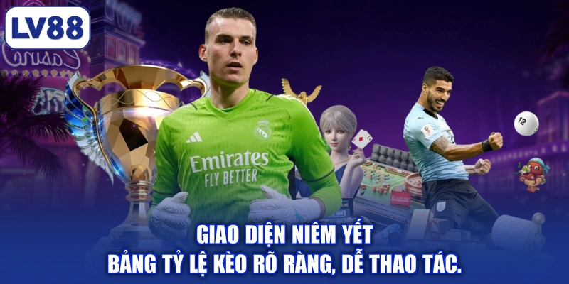 Giao diện niêm yết bảng tỷ lệ kèo rõ ràng, dễ thao tác.